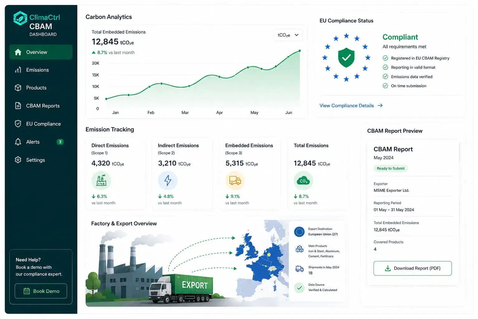 ClimaCtrl home page hero dashboard