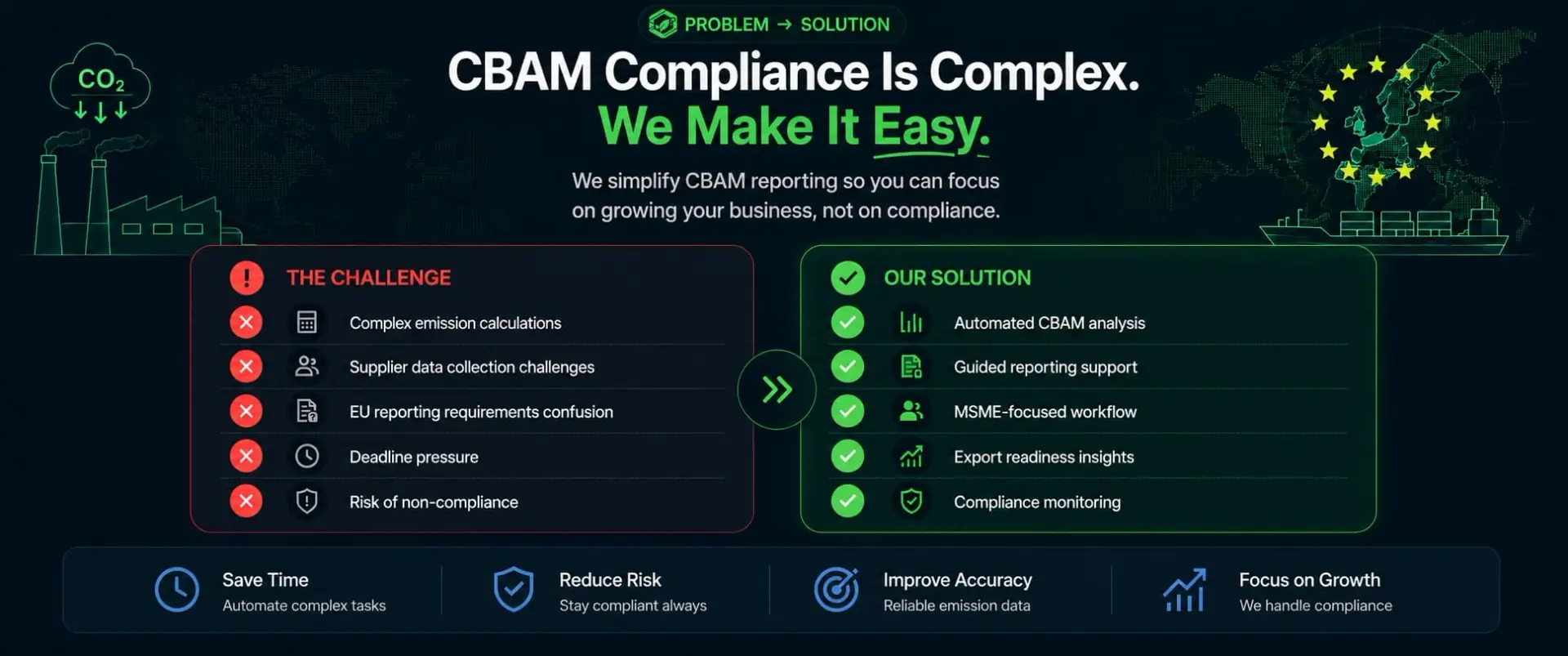 ClimaCtrl Problem and Solutiion