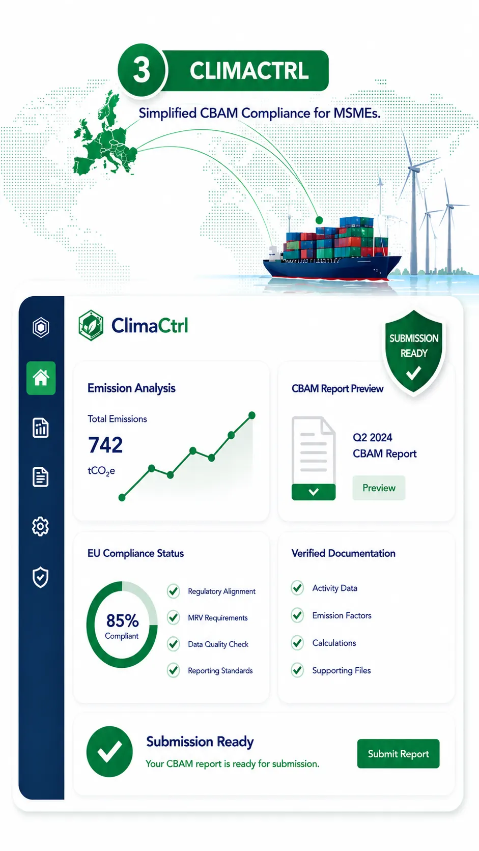 ClimaCtrl why we started about us page